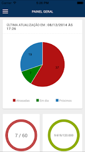 Radar Varejo Screenshots 0