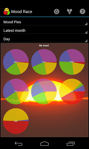 【免費娛樂App】Mood Race-APP點子