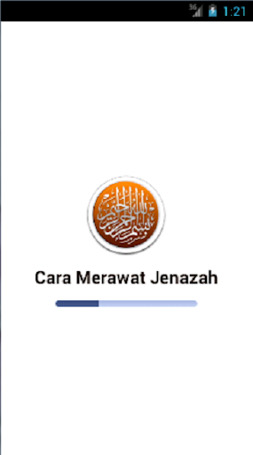 Cara Merawat Jenazah