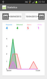How to get SendGrid Stats 1.4 mod apk for bluestacks