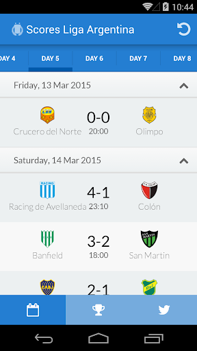 Scores Liga Argentina