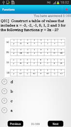 US 8th Math Functions poster 5