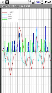 How to mod パチ・スロ収支帖アプリ patch 2.0.0 apk for android