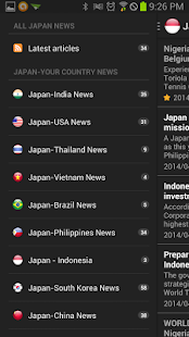 How to download News from Japan 1.0 mod apk for pc