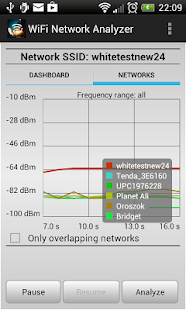 WiFi Analyzer