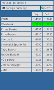 Free Download Smart xChanger Slovakia APK