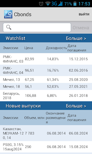 Cbonds App