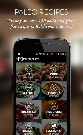 Paleo Plate Pro- Paleo Recipes
