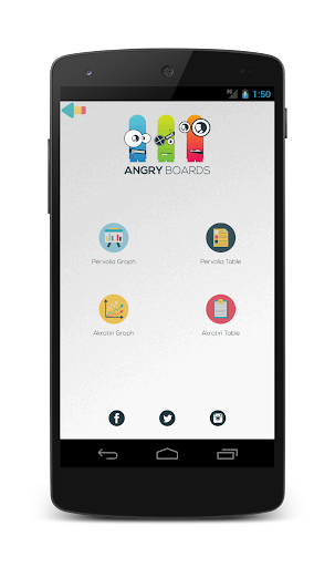 【免費運動App】Angry Boards Cyprus-APP點子