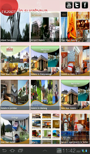 Hotels In Surabaya