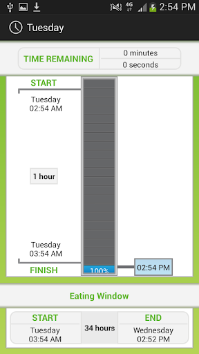 Intermittent Fasting Tracker