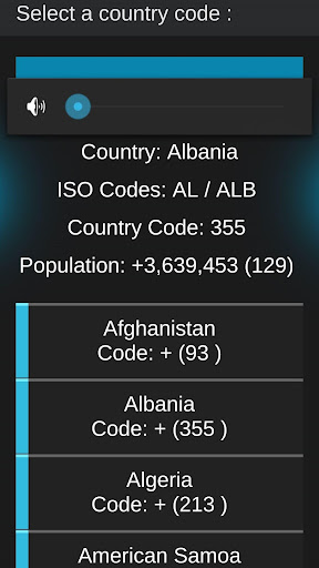 Telephone Country Codes