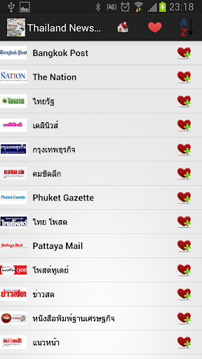 Thailand Newspapers And News