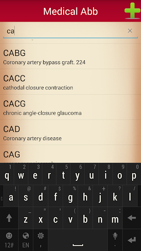 Medical Abbreviations Search