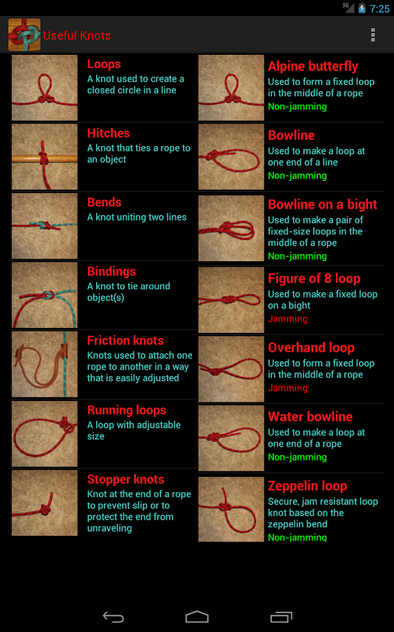 Useful Knots Tying Guide Android Apps on Google Play