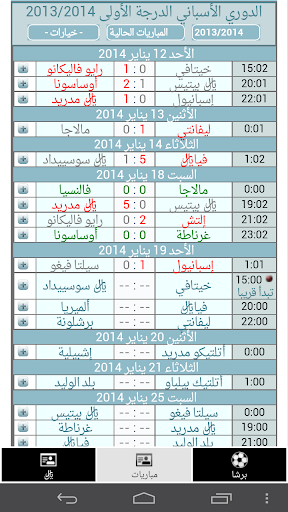 الدوري الاسباني