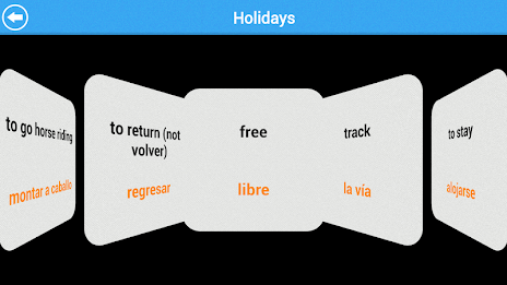 GCSE Spanish - AQA poster 7