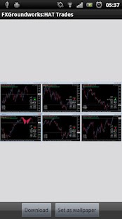 How to mod FXGroundworks Trading Blog 1.2 apk for pc