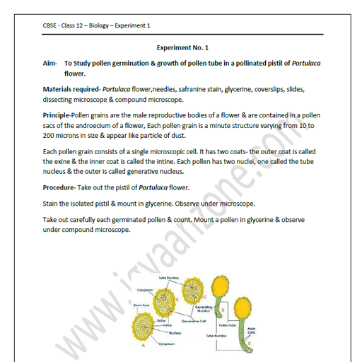 CBSE Biology Practical Std12