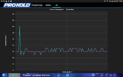 ProKold Tools poster 2