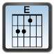 Learn Guitar Chords icon