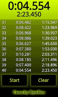 Super Stopwatch Screenshots 1