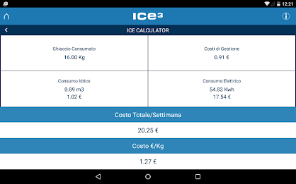 Ice Cube PRO poster 12