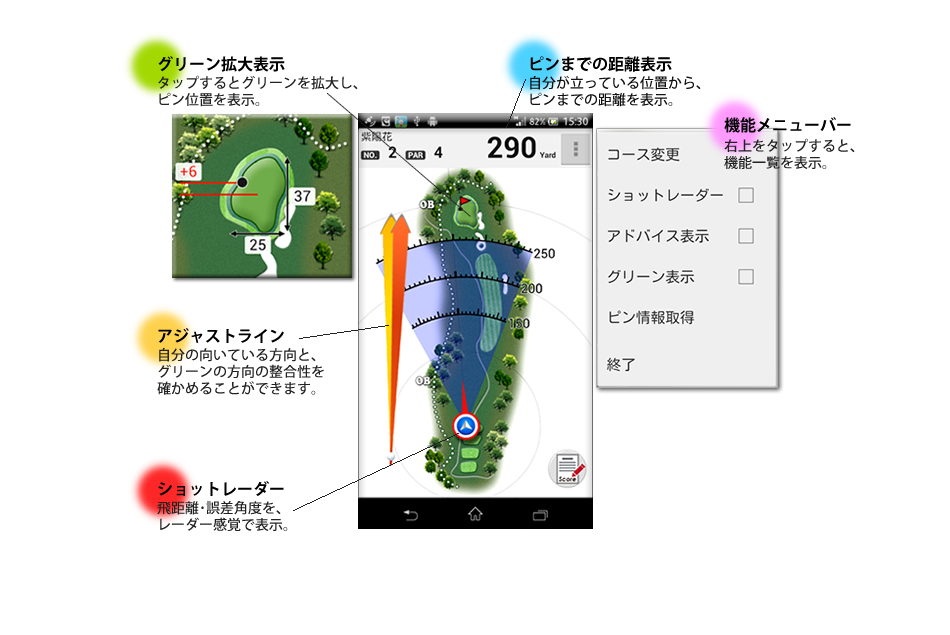 Android application WiNGOLF screenshort