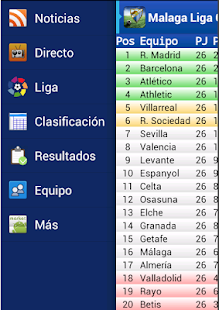 How to download Malaga Liga Gol 2.1 mod apk for bluestacks