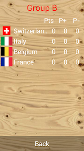 How to mod Women's Volleyball Euro 2013 1.0.13 mod apk for android