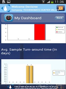 BO On the GO Screenshots 2