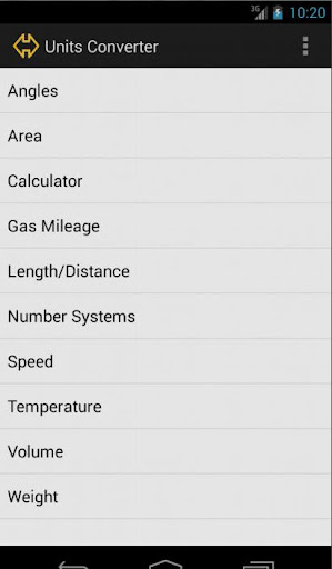 ConvertIt Units Converter