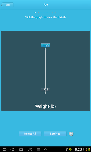 免費下載健康APP|Healthy Weight  Management app開箱文|APP開箱王