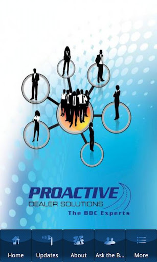 Proactive Dealer Solutions BDC