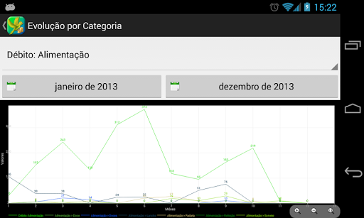 【免費財經App】Canarinho - Finanças-APP點子