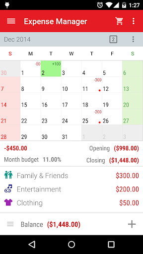 Expense Manager: budget money