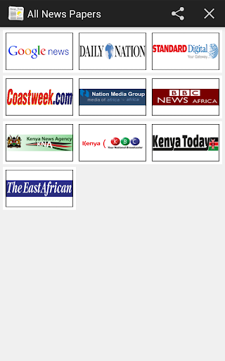 All Newspaper Kenya
