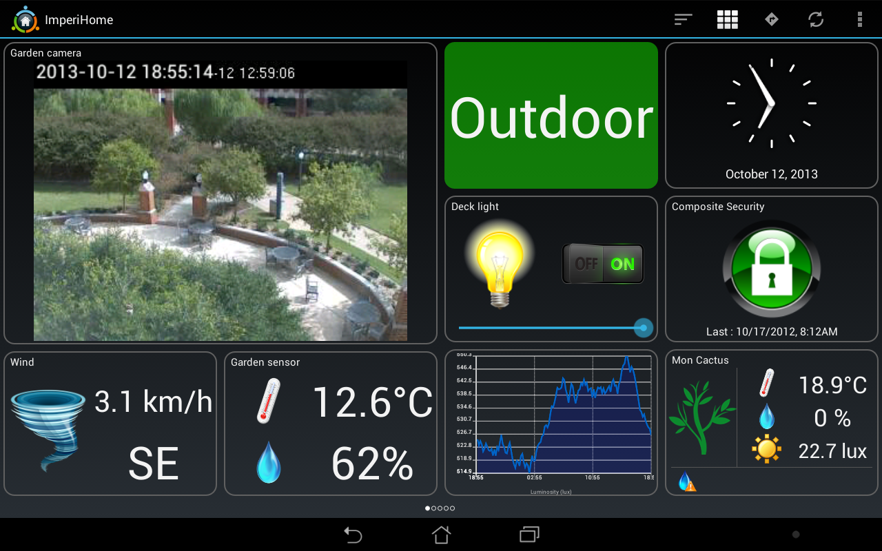 ImperiHome – Applications Android sur Google Play