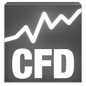 flatex cfd demo flatex cfd demo
