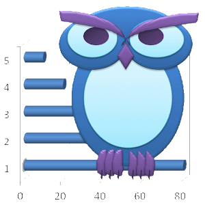 App4Stats SPSS Statistics Free.apk 2.11