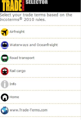 Trade Terms Selector PRO