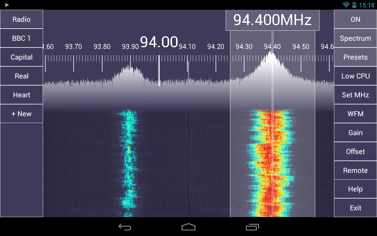 Android SDR with Spectrum Analyzer and Waterfall display