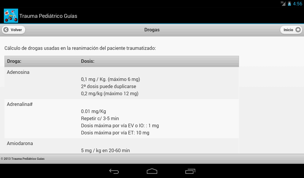   Trauma Pediátrico Guías Gratis– captura de ecrã 