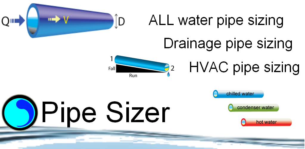 Drainage pipe size calculator excel