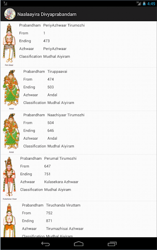 Nalayira Divya Prabandham En