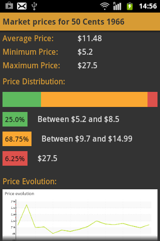 【免費書籍App】Australian Coins-APP點子