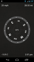 SpeedView Pro poster 4