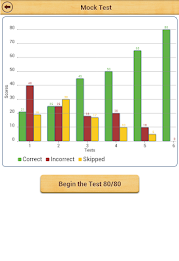 11+ Verbal Reasoning Papers poster 22