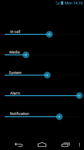 Simplified Volumes