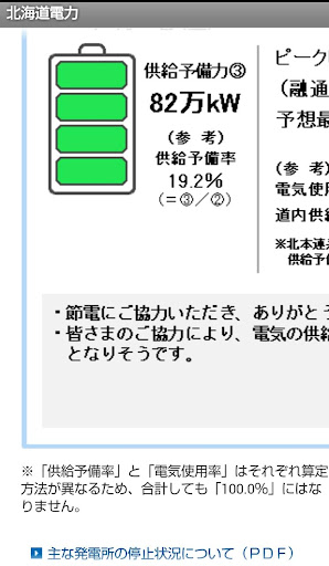 【免費工具App】電力会社HP・でんき予報-APP點子